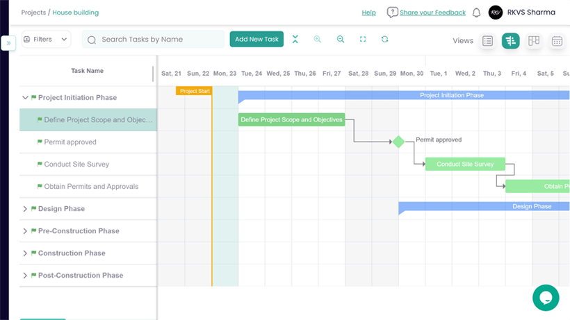 vue gantt vue gantt